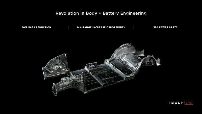 a-new-patent-shows-how-the-mega-castings-in-the-tesla-model-y-protect-you-in-an-accident_17